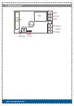 Preview for 2 page of RS RS406PC-X Quick Start Manual