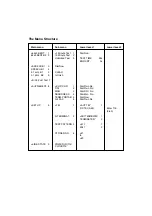 Preview for 8 page of RS UTS-ISDN Manual