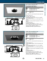 Preview for 4 page of RSA Lighting Combo Mini Brochure