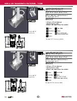 Preview for 5 page of RSA Lighting Machined Aluminum Fixtures Specification Sheet