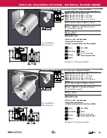 Preview for 6 page of RSA Lighting Machined Aluminum Fixtures Specification Sheet