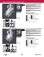 Preview for 7 page of RSA Lighting Machined Aluminum Fixtures Specification Sheet