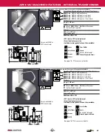 Preview for 8 page of RSA Lighting Machined Aluminum Fixtures Specification Sheet