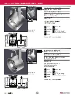 Preview for 9 page of RSA Lighting Machined Aluminum Fixtures Specification Sheet