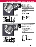 Preview for 10 page of RSA Lighting Machined Aluminum Fixtures Specification Sheet