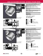 Preview for 12 page of RSA Lighting Machined Aluminum Fixtures Specification Sheet