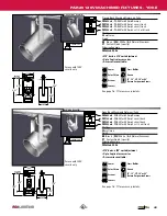 Preview for 14 page of RSA Lighting Machined Aluminum Fixtures Specification Sheet