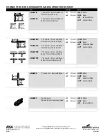 Предварительный просмотр 2 страницы RSA Lighting PROfile AR60R Specification Sheet