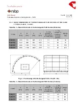 Preview for 11 page of rsbp FLEX C Series User Manual