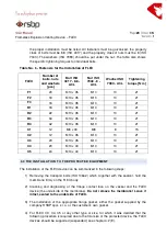 Preview for 20 page of rsbp FLEX C Series User Manual