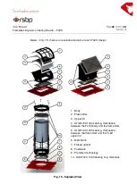 Preview for 32 page of rsbp FLEX C Series User Manual