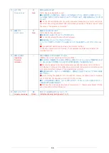 Preview for 11 page of RSD SUNCBA-1000AT2-HC-DSA-V1 Manual