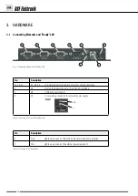 Предварительный просмотр 6 страницы RSF Elektronik UFC 430 User Manual