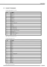 Предварительный просмотр 7 страницы RSF Elektronik UFC 430 User Manual