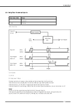 Предварительный просмотр 11 страницы RSF Elektronik UFC 430 User Manual