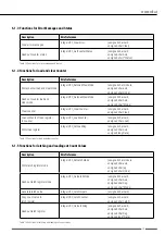 Предварительный просмотр 15 страницы RSF Elektronik UFC 430 User Manual