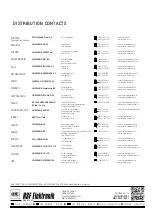 Предварительный просмотр 32 страницы RSF Elektronik UFC 430 User Manual