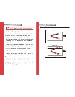 Preview for 4 page of RSF Europe SpotDAP450 User Manual