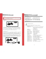 Preview for 6 page of RSF Europe SpotDAP450 User Manual