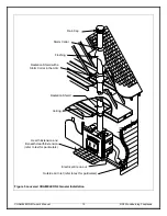 Preview for 12 page of RSF Woodburning Fireplaces CHAMELEON2 Owner'S Manual