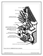 Preview for 13 page of RSF Woodburning Fireplaces CHAMELEON2 Owner'S Manual