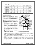 Preview for 15 page of RSF Woodburning Fireplaces CHAMELEON2 Owner'S Manual