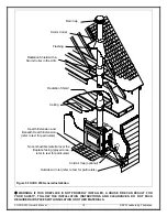 Предварительный просмотр 12 страницы RSF Woodburning Fireplaces FOCUS 250 Owner'S Manual