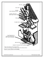 Preview for 16 page of RSF Woodburning Fireplaces OPEL 2 Owner'S Manual