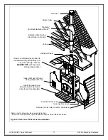 Preview for 17 page of RSF Woodburning Fireplaces OPEL 2 Owner'S Manual