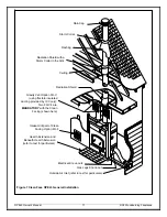 Preview for 11 page of RSF Woodburning Fireplaces OPEL3 Owner'S Manual