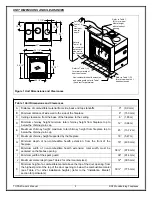 Preview for 5 page of RSF Woodburning Fireplaces TOPAZ Owner'S Manual