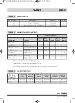 Preview for 9 page of RSG 30 01 01 Instructions For Use Manual