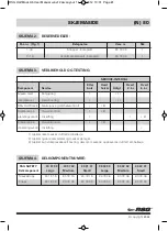 Preview for 81 page of RSG 30 01 01 Instructions For Use Manual