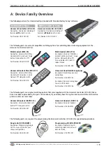 Preview for 3 page of RSG CVS-012 User Manual