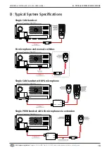 Preview for 6 page of RSG CVS-012 User Manual