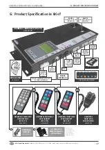 Preview for 9 page of RSG CVS-012 User Manual