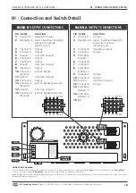 Preview for 10 page of RSG CVS-012 User Manual