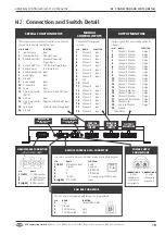 Preview for 11 page of RSG CVS-012 User Manual