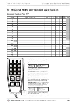 Preview for 15 page of RSG CVS-012 User Manual