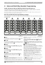 Preview for 16 page of RSG CVS-012 User Manual