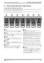 Preview for 17 page of RSG CVS-012 User Manual