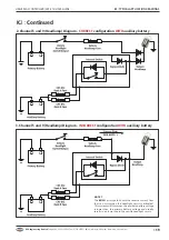 Preview for 21 page of RSG CVS-012 User Manual