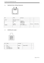 Preview for 49 page of RSG CVS-012 User Manual