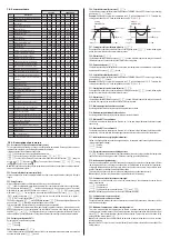 Preview for 4 page of RSG LogiTemp MT-514E FASTON Operation Manual