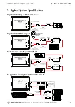 Preview for 6 page of RSG MCS-16 User Manual