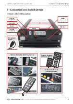 Preview for 9 page of RSG MCS-16 User Manual