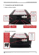 Preview for 10 page of RSG MCS-16 User Manual