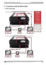 Preview for 14 page of RSG MCS-16 User Manual