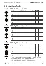 Preview for 19 page of RSG MCS-16 User Manual