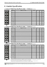 Preview for 20 page of RSG MCS-16 User Manual